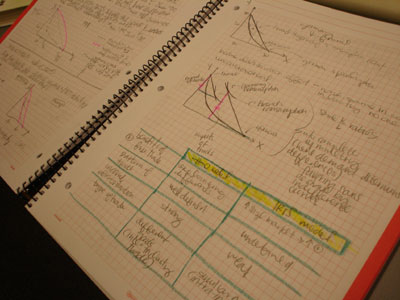 ECON Notes 1